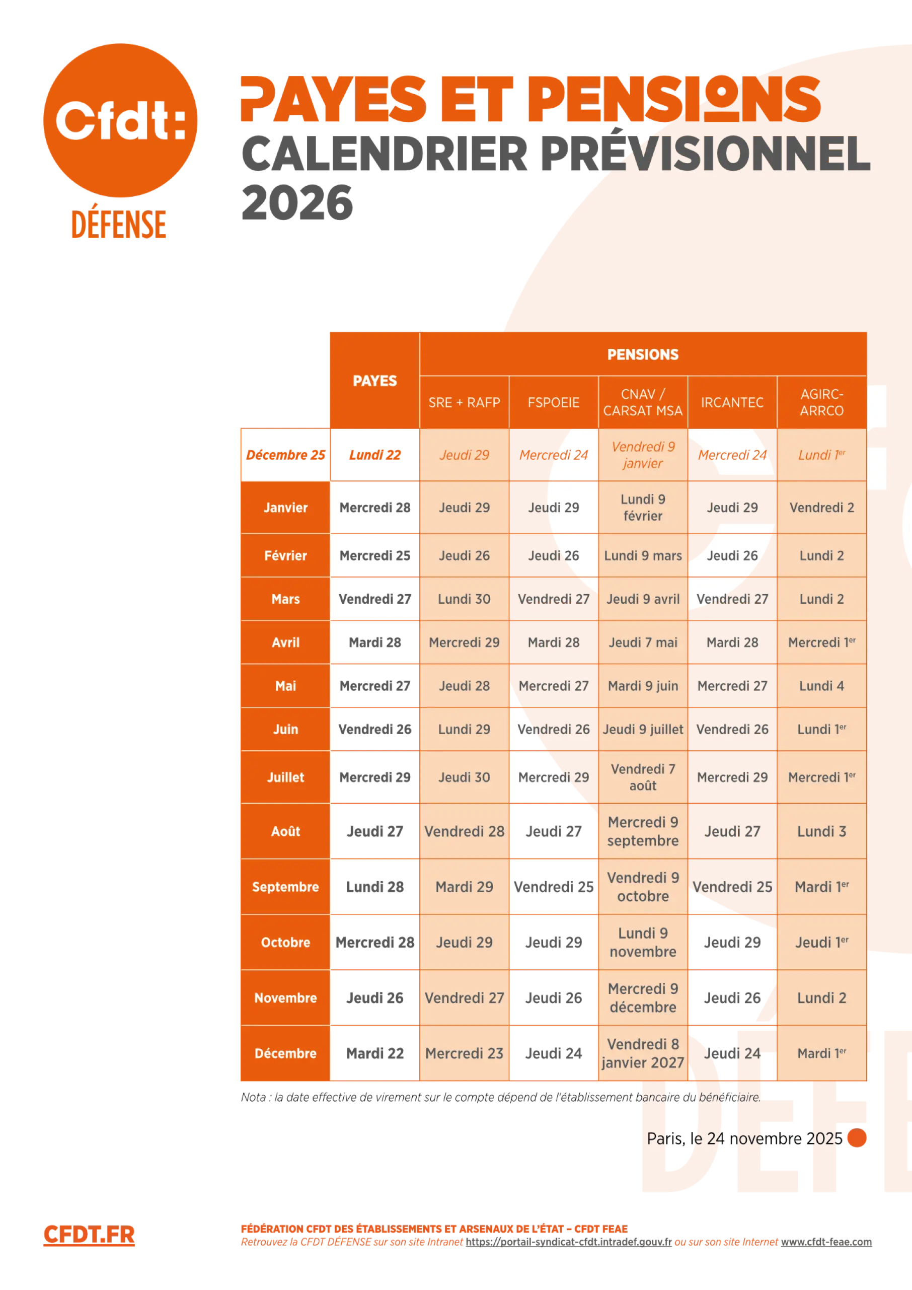 Calendrier des dates de payes et de pensions pour l'année 2026