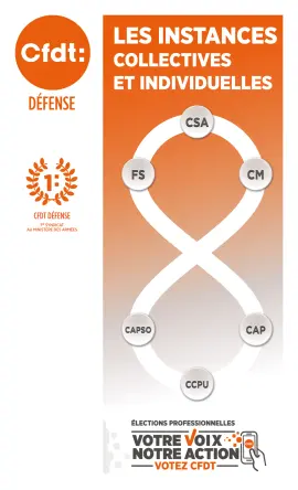 couverture du Guide Instances par la CFDT Défense